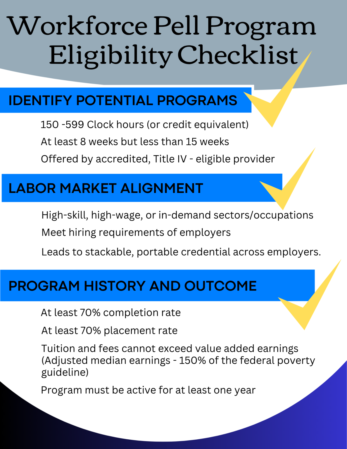 Workforce Nv Workforce Pell - OWINN